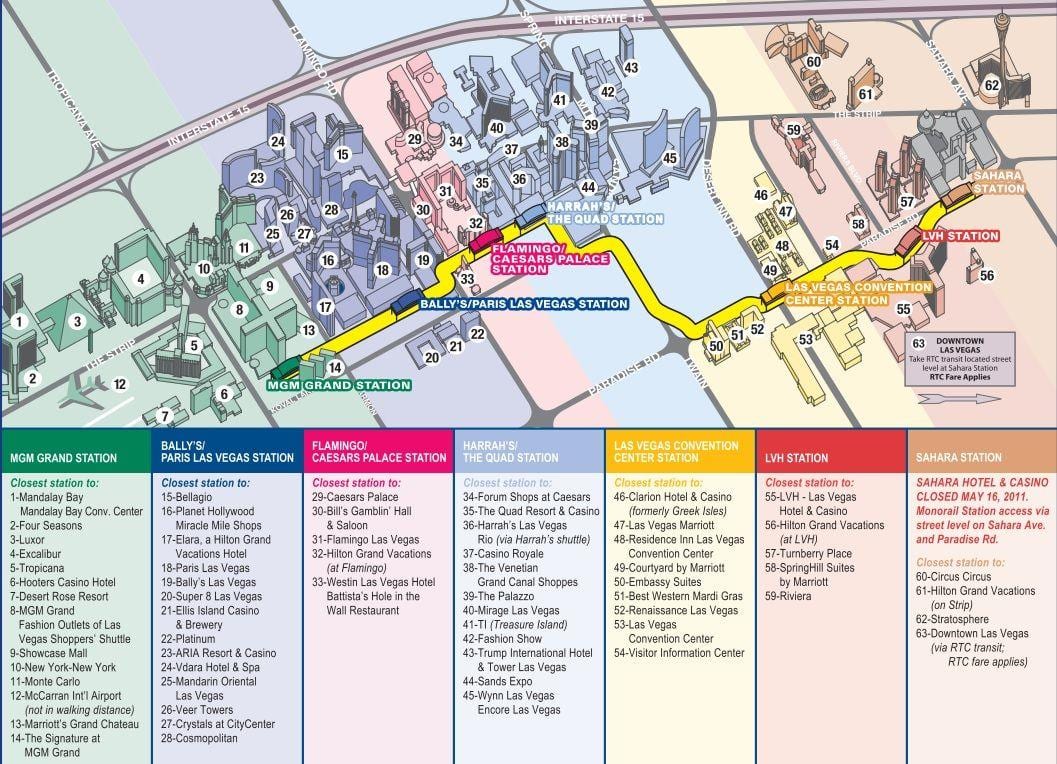 jednokolejka mapa Las Vegas