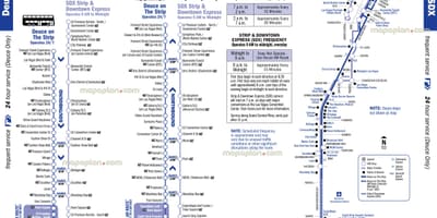 Deuce Las Vegas, mapa trasy